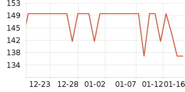 ��¶�������������ʷ�۸�