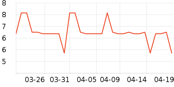 ������������ʳ��ʷ�۸�