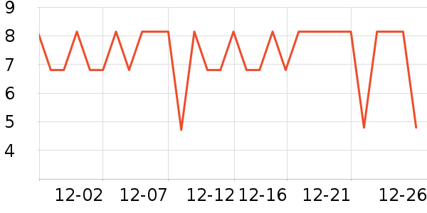 ������������ʳ��ʷ�۸�