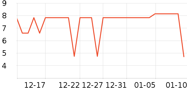 ������������ʳ��ʷ�۸�