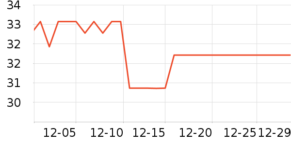 ������ϴ��Һ��ʷ�۸�