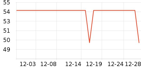 �����򻤷���/��Ĥ/������Ʒ��ʷ�۸�