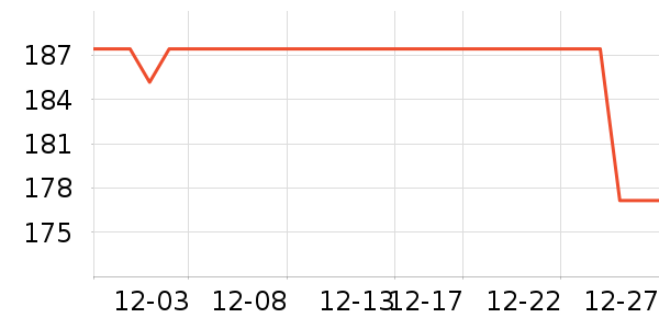 Ǳˮͧ���������ʷ�۸�