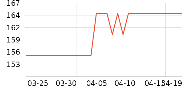 ������ϴ��Һ��ʷ�۸�