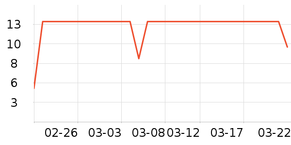 ����Ʒ�Ƴ������������ʷ�۸�