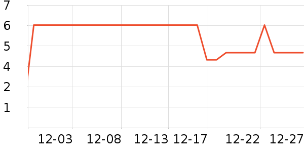 ������������ʳ��ʷ�۸�