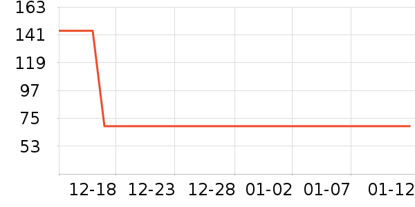 ��������������ʷ�۸�