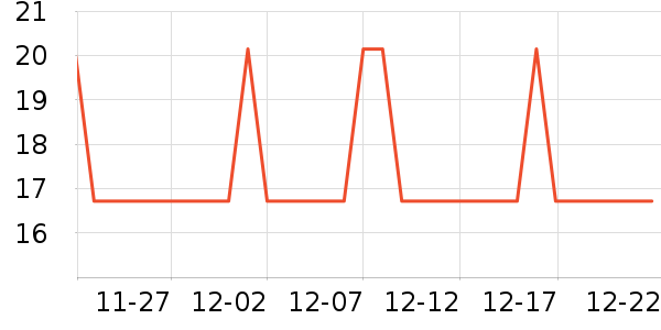 С¹����������ʳ��ʷ�۸�