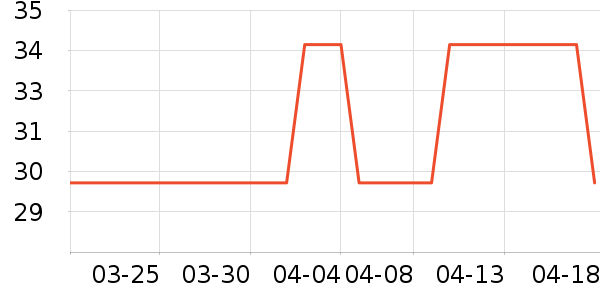 ��¡���/������ʷ�۸�