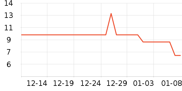 �ɿڿ���������ʷ�۸�