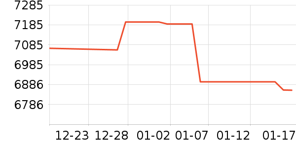 �߲ʺ�ʼǱ�������ʷ�۸�