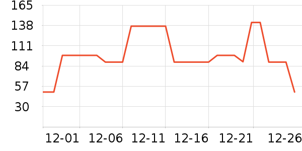 ѩ�з�Ůʽ��������ʷ�۸�