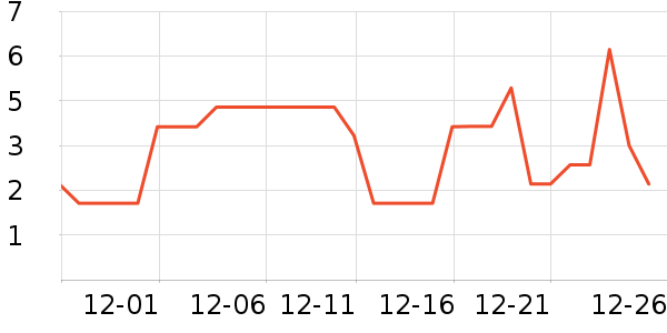 ����Ʒ��ֽ����ʷ�۸�