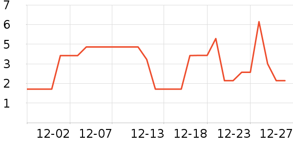 ����Ʒ��ֽ����ʷ�۸�