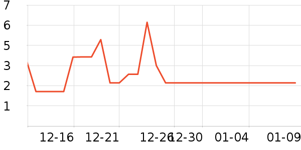 ����Ʒ��ֽ����ʷ�۸�