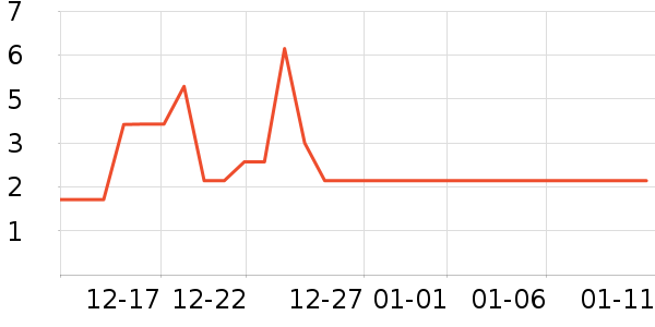 ����Ʒ��ֽ����ʷ�۸�