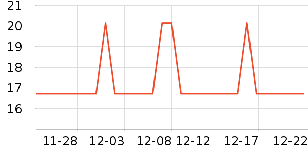 С¹����������ʳ��ʷ�۸�