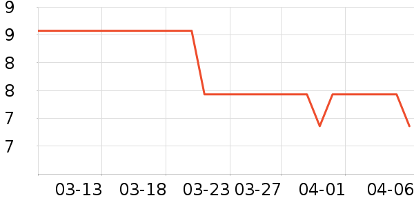 ����ͮ��������������ʷ�۸�