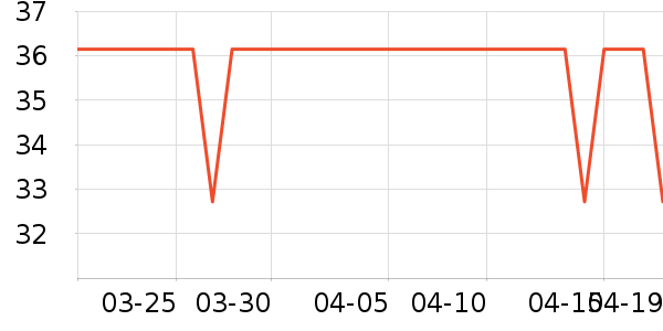 ӣѩ��ԡ¶��ʷ�۸�