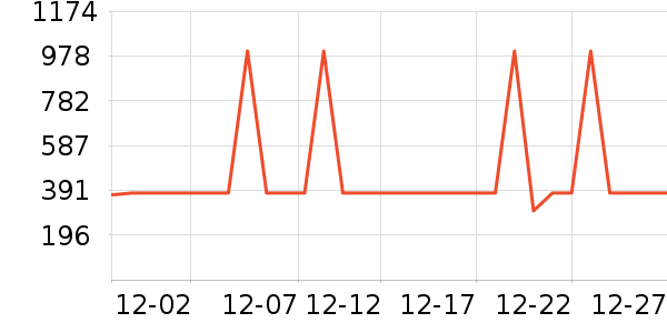 ������������������ʷ�۸�