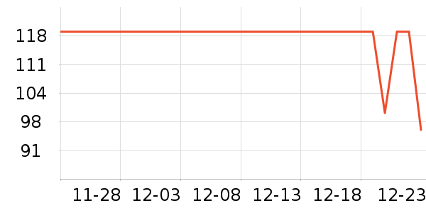 ������Һ��˪��ʷ�۸�