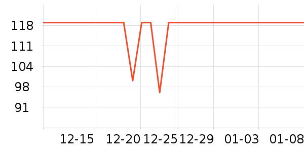 ������Һ��˪��ʷ�۸�