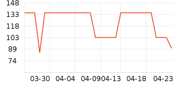 Kanebo���ȱ���������ʷ�۸�