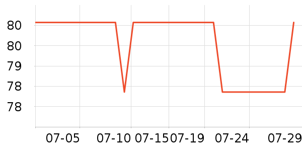 �¹�ʨ��Ůʿ��Ь��ʷ�۸�