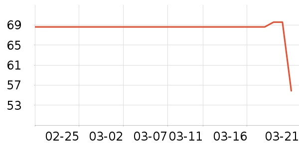 ������ʿ�ڿ���ʷ�۸�