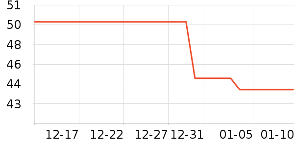 С�ֱ���/������ʷ�۸�