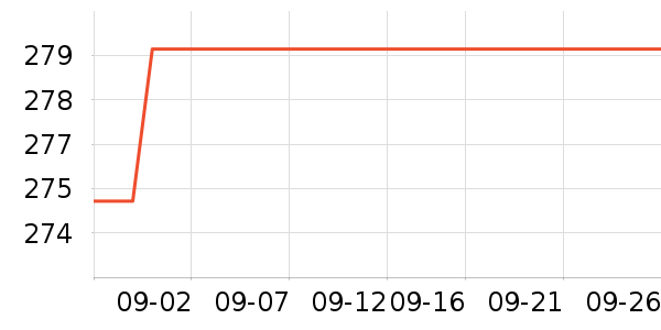 ��Һ��˪��ʷ�۸�