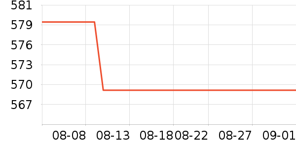 ��ʫ������Һ��˪��ʷ�۸�