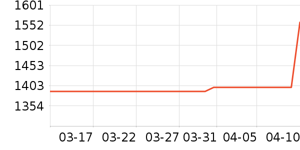 ˬ��ˮ��ʷ�۸�