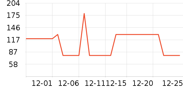 ����������Ӫ��������ʷ�۸�