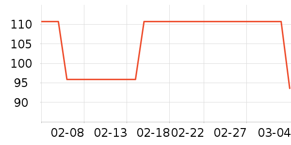 NatureHike��ɡ/�����ʷ�۸�