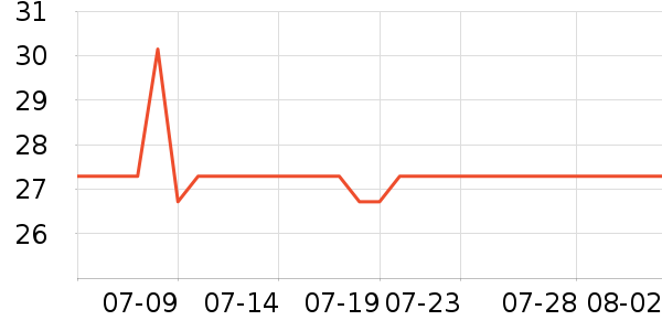 �춹Ůʿ�ڿ���ʷ�۸�