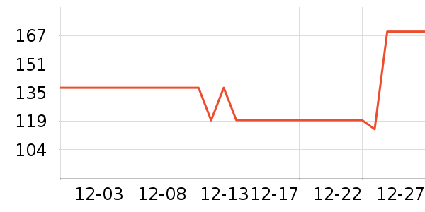 ������������ʷ�۸�