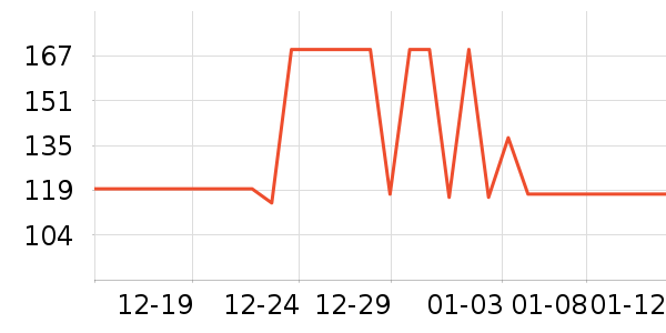 ������������ʷ�۸�