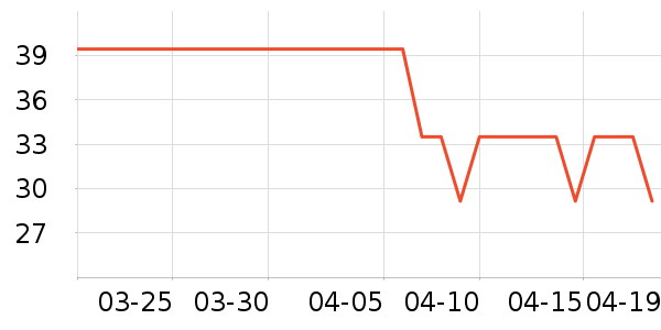 ������������ʷ�۸�