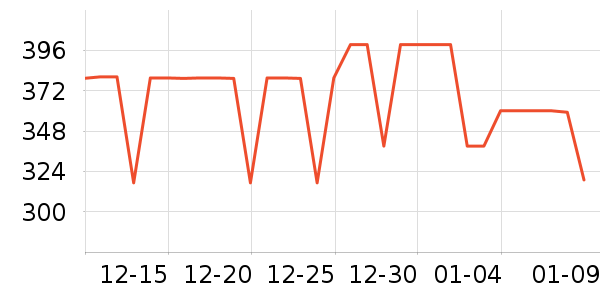 new balance��ͯ�˶�Ь��ʷ�۸�