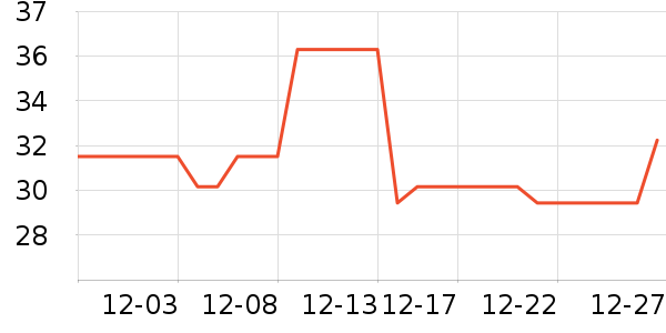 𥫘��Ĥ������ʷ�۸�