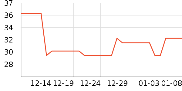 𥫘��Ĥ������ʷ�۸�