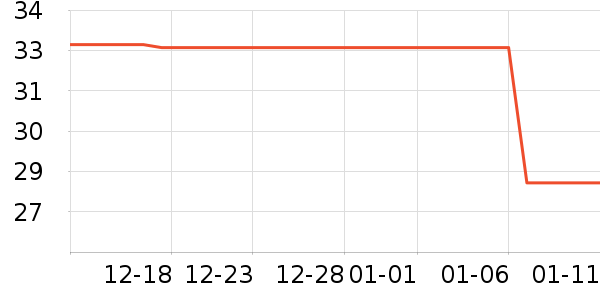 �Ǵ�ζ����������ʷ�۸�