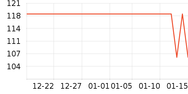 ����˿����������ʷ�۸�