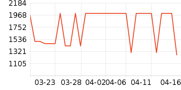 ������������������ʷ�۸�