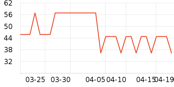 ϣ��è��ʳ��ʷ�۸�