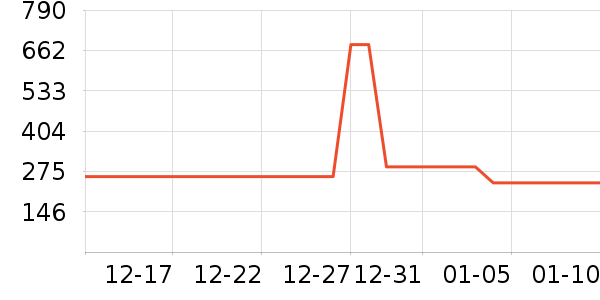 ��Ȫ�׾���ʷ�۸�