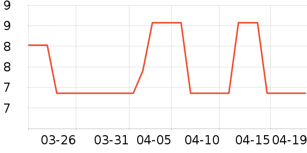 ������ζ�決ԭ����ʷ�۸�