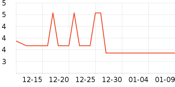 ���Ӿ�����˪��ʷ�۸�