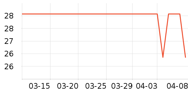 �󱾱���������ʷ�۸�